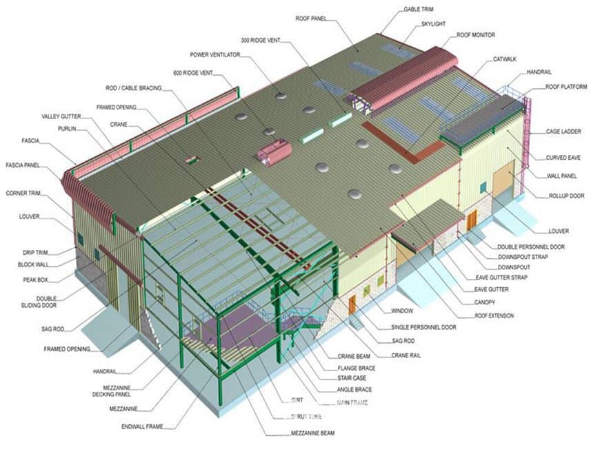 Plans détaillés d’un entrepôt métallique avec des composants étiqueté